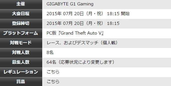 GTA5 PC版で豪華賞品ありの日本国内大会が7月20日に開催される