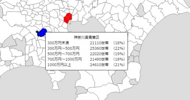 横浜市の中で1番金持ちが多い街