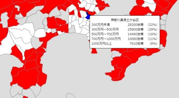 横浜市の中で1番貧乏人が多い街