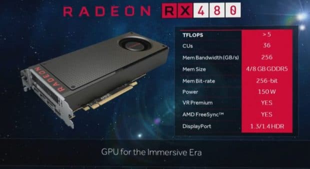 AMDが新型GPU「Radeon RX480」を発表！想定価格は199ドルで二枚使えばGTX 1080より高性能