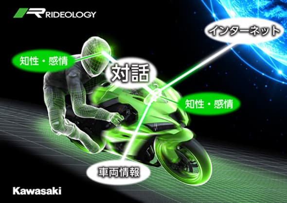 川崎重工（Kawasaki）が人格を持ったAIバイク開発へ！ライダーと会話しながら最適なセッティングを行える